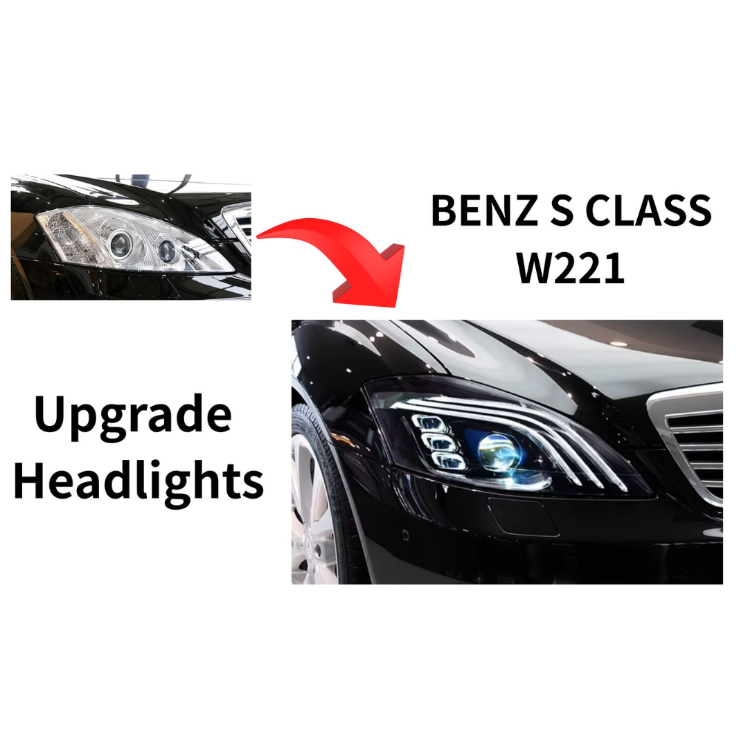 W221 アップグレードヘッドライト for Benz S Class 2006-2013 S300 