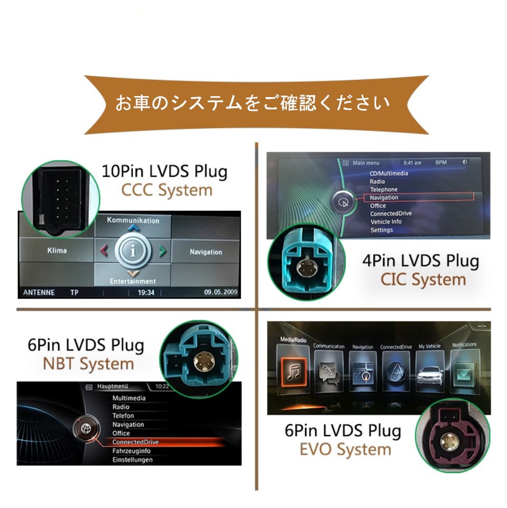 BMW X5 F15 2014-2016 NBT  アンドロイドナビ　ANDROID10 　NBT