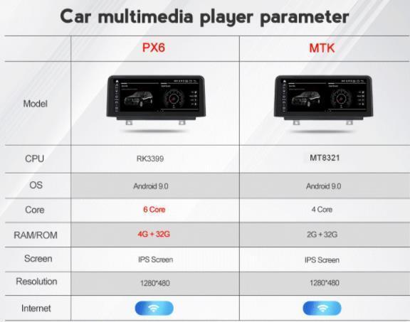 BMW X1 F48 2016-2017 アンドロイドナビ MTK 32G　　-YA-1142