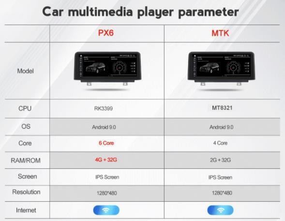 BMW 7シリーズ F01 F02 2009-2015 アンドロイドナビ MTK 32G CIC　　-YA-1120