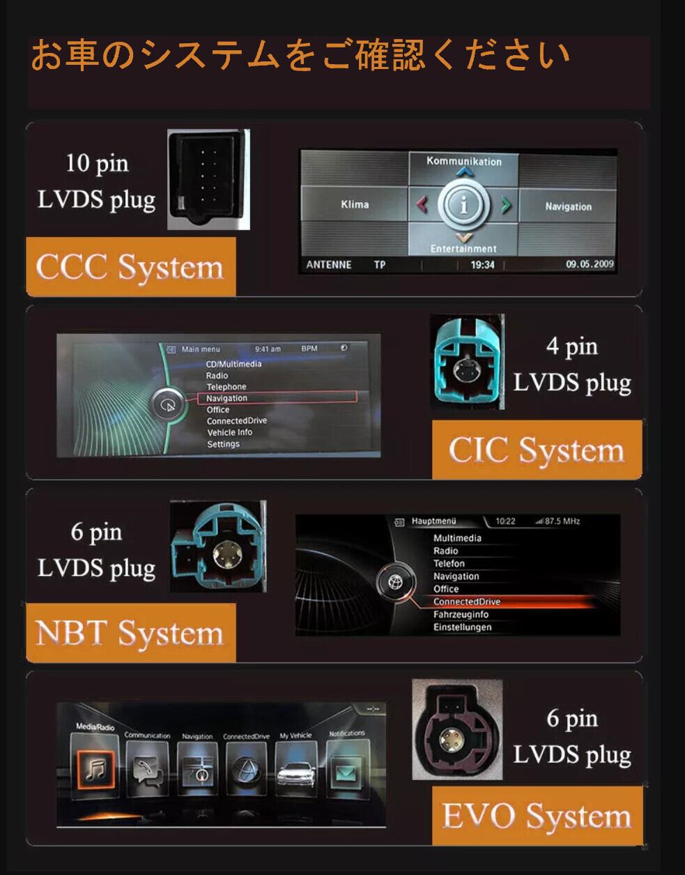 BMW X5 F15 2014-2016 NBT  アンドロイドナビ　ANDROID10