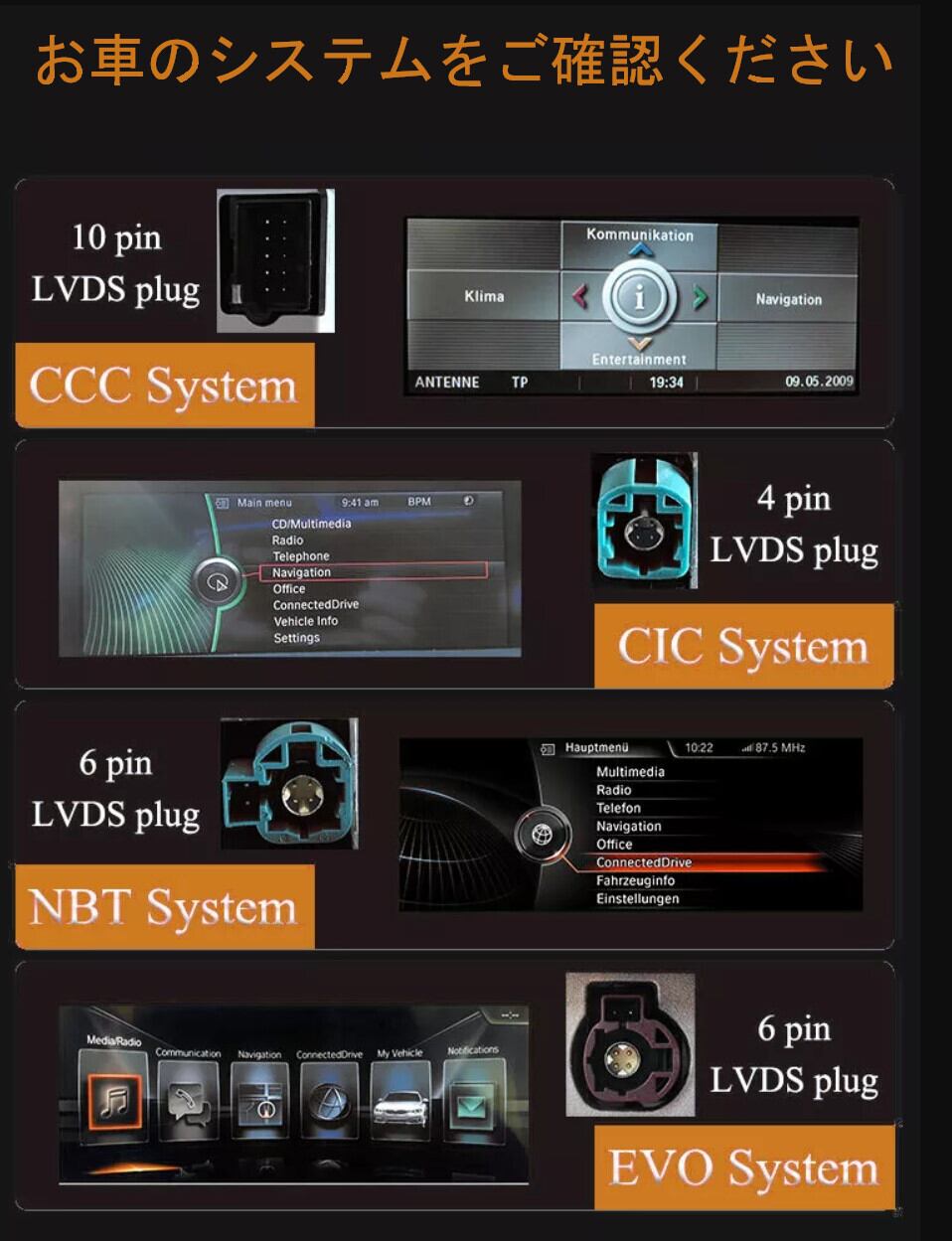 BMW NBT F21 2011-2017 アンドロイドナビ　ANDROID10 　NBT LHD