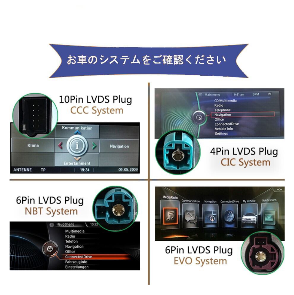 BMW7シリーズ用F01F02 F03 F04 2009-2015 CICNBT　アンドロイドナビ　ANDROID10　F01 F02 CIC FOR QUALCOMM