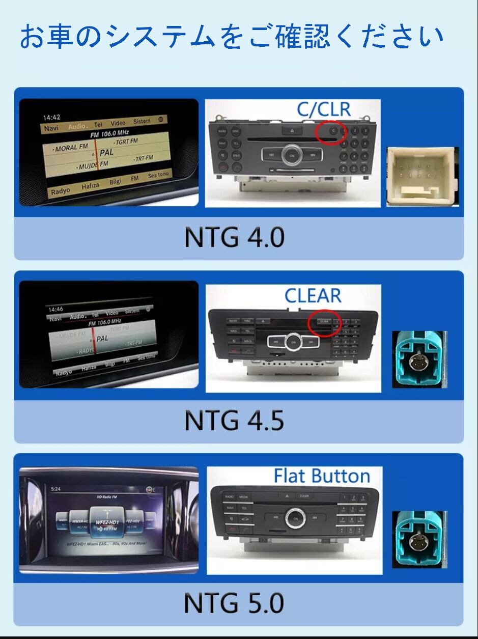 ベンツAクラスW176/GLA X156/CLA C117 2013 -2018　 アンドロイドナビ　ANDROID 10 NTG 5.0 2016-2018