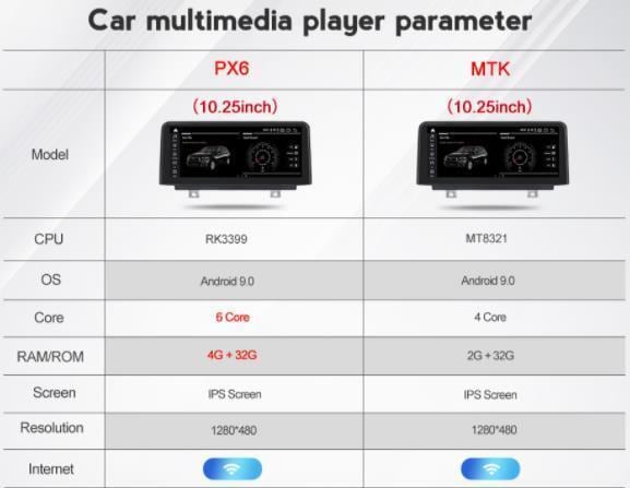 BMW　５シリーズ F10 2010-2016 アンドロイドナビ　MTK 2 32G CIC　　-YA-1040