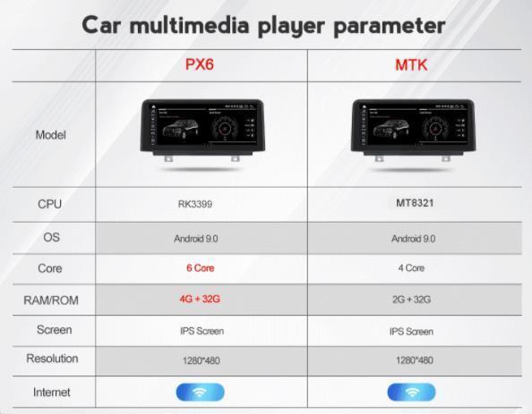 BMW X1 E84 2009-2015 アンドロイドナビ MTK WITH ORIGINAL SCREEN　　-YA-1124