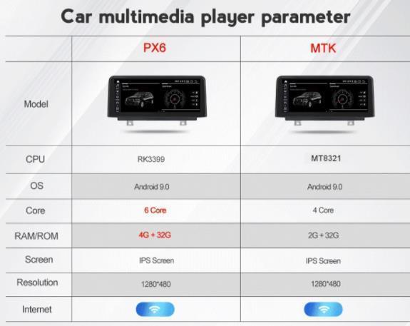 BMW 5 シリーズF10 F11 2011-2017 アンドロイドナビ MTK NBT 32G　　-YA-1107