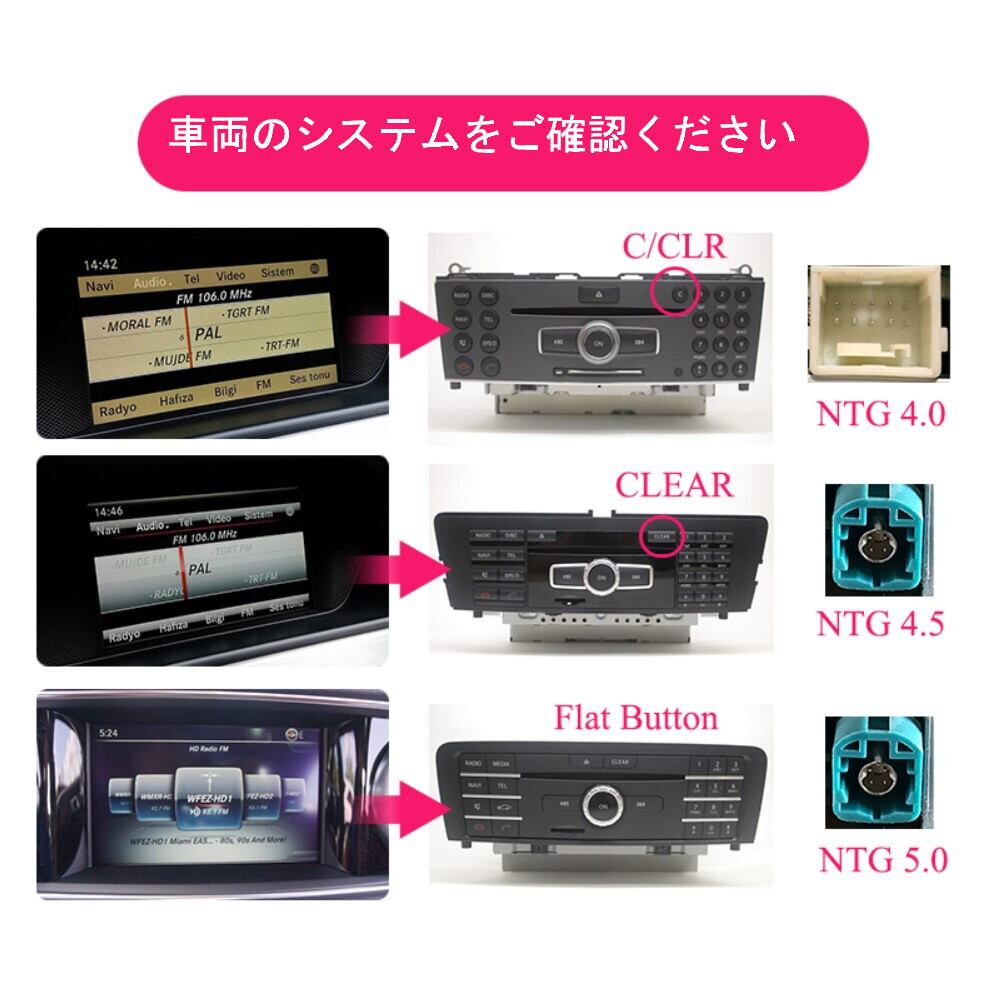 ベンツ　C-CLASS W204 S204 C220 C350 C300 アンドロイドナビ　ANDROID 11 　NTG 4.0 LHD 2008-2010