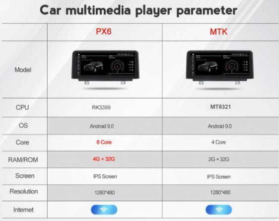 BMW E90 2005 - 2012 アンドロイドナビ　MTK 32G　　-YA-1039