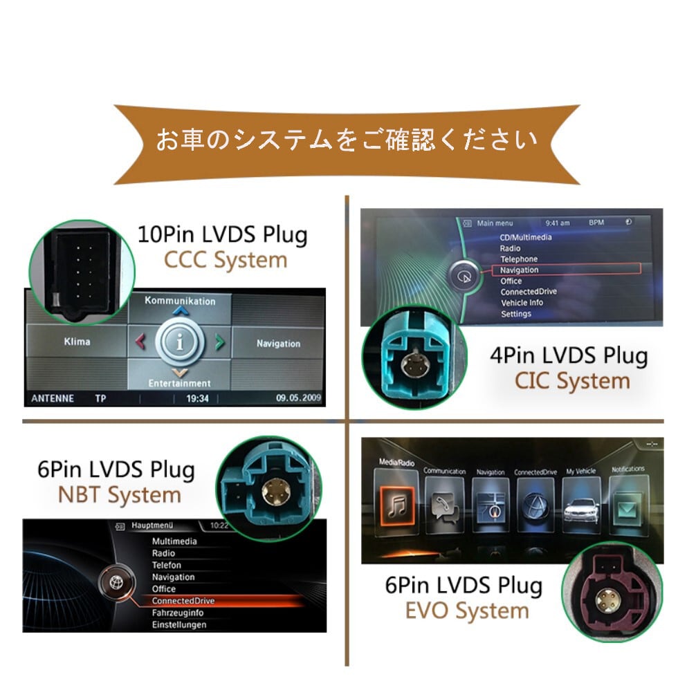 BMW5シリーズGTF07 NBT CIC 2011-2018  アンドロイドナビ　ANDROID10　NBT