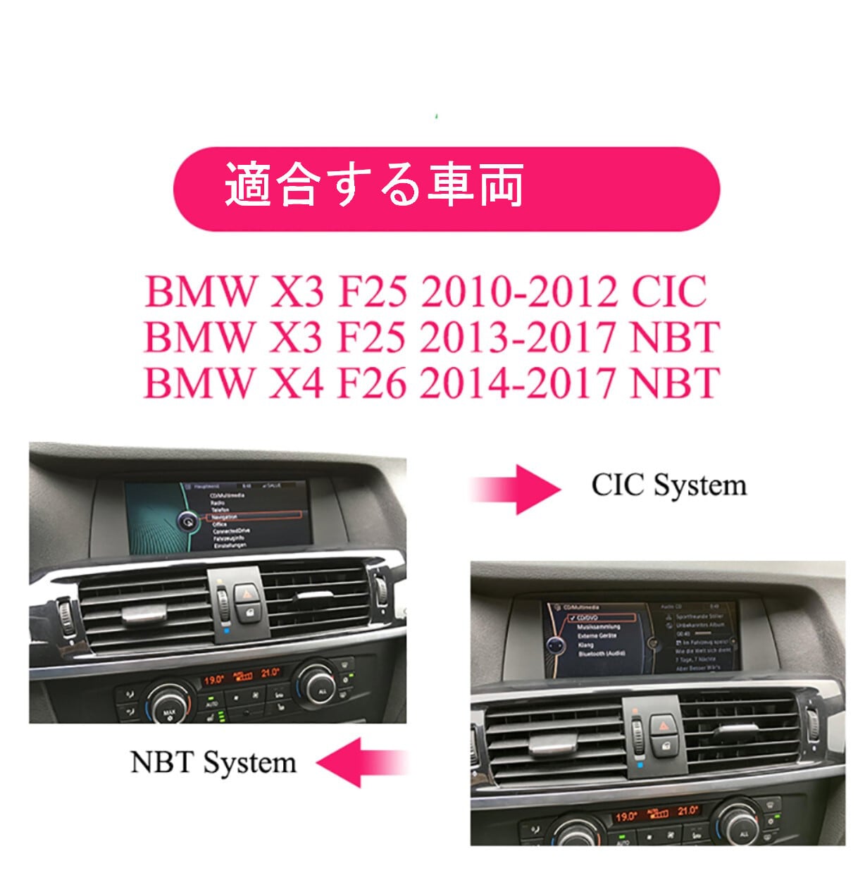 BMW X3 F25/X4 F26 CIC NBT 2011-2017　GT 4? アンドロイドナビ　ANDROID10　F25 F26 NBT 10.25''