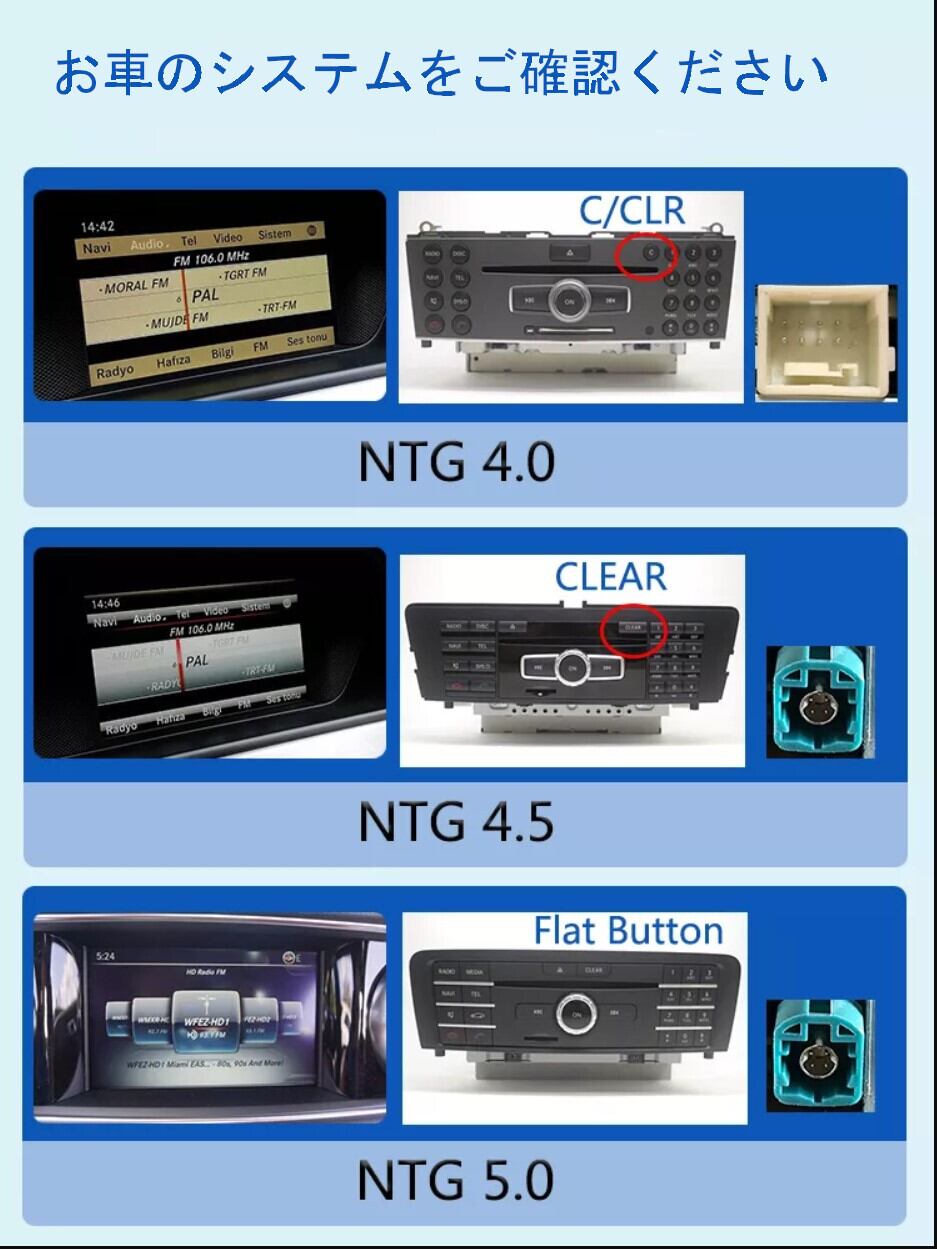 ベンツAクラス用W176/GLA X156/CLAC117 2013 -2018MTK アンドロイドナビ　ANDROID10.0　NTG 5.0 2016-2018