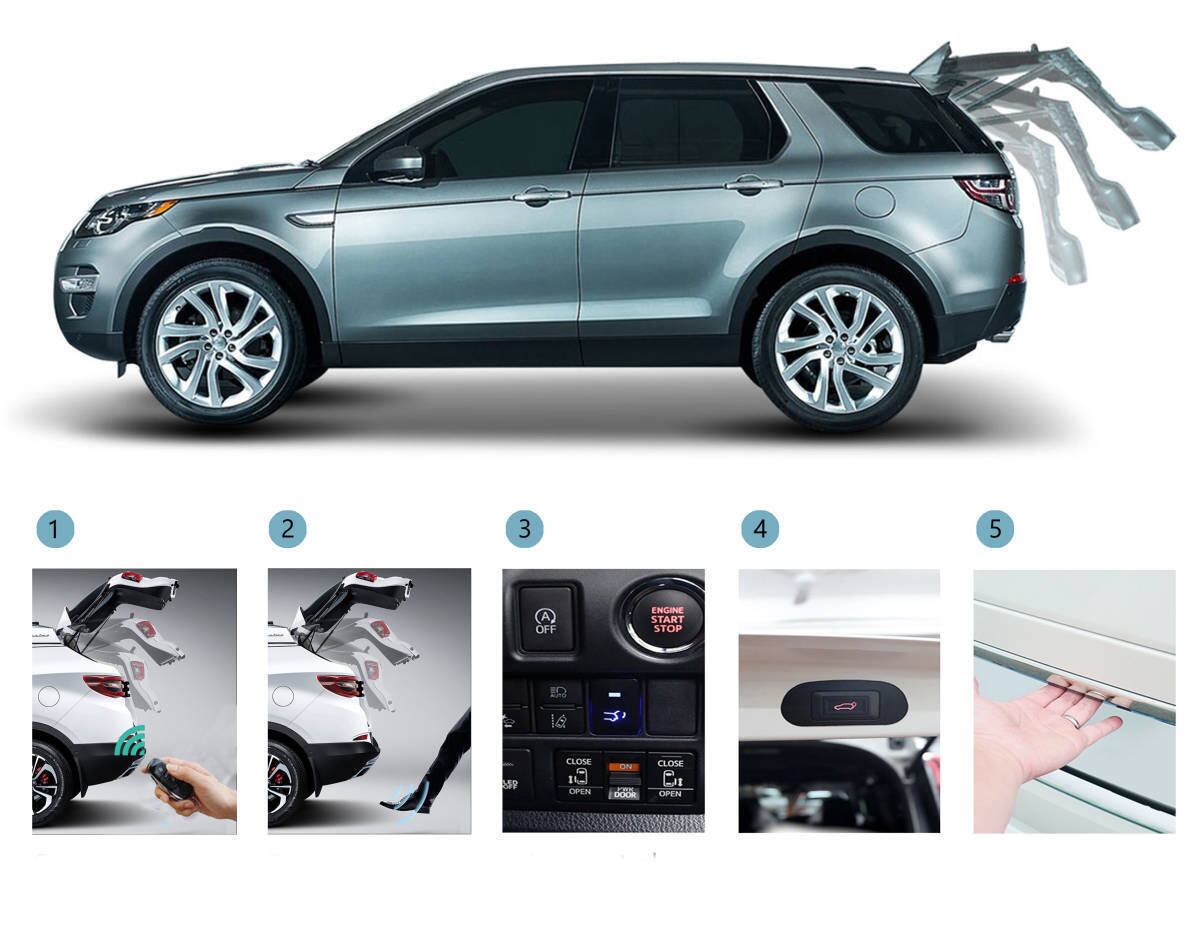 トヨタ RAV4 電動トランクパワードア　パワーバックドア トランクテールゲートリフト　送料無料　　-PD-1007