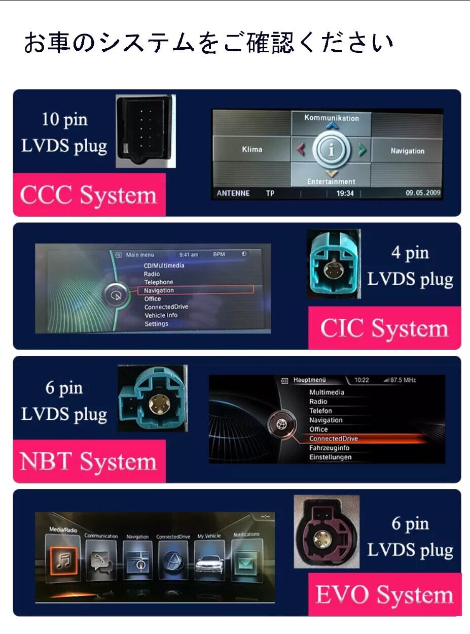 BMW 1 シリーズ E81/E82/E87/E88 2005- 2012 CCC/CIC?　アンドロイドナビ　ANDROID10　　E87 CIC