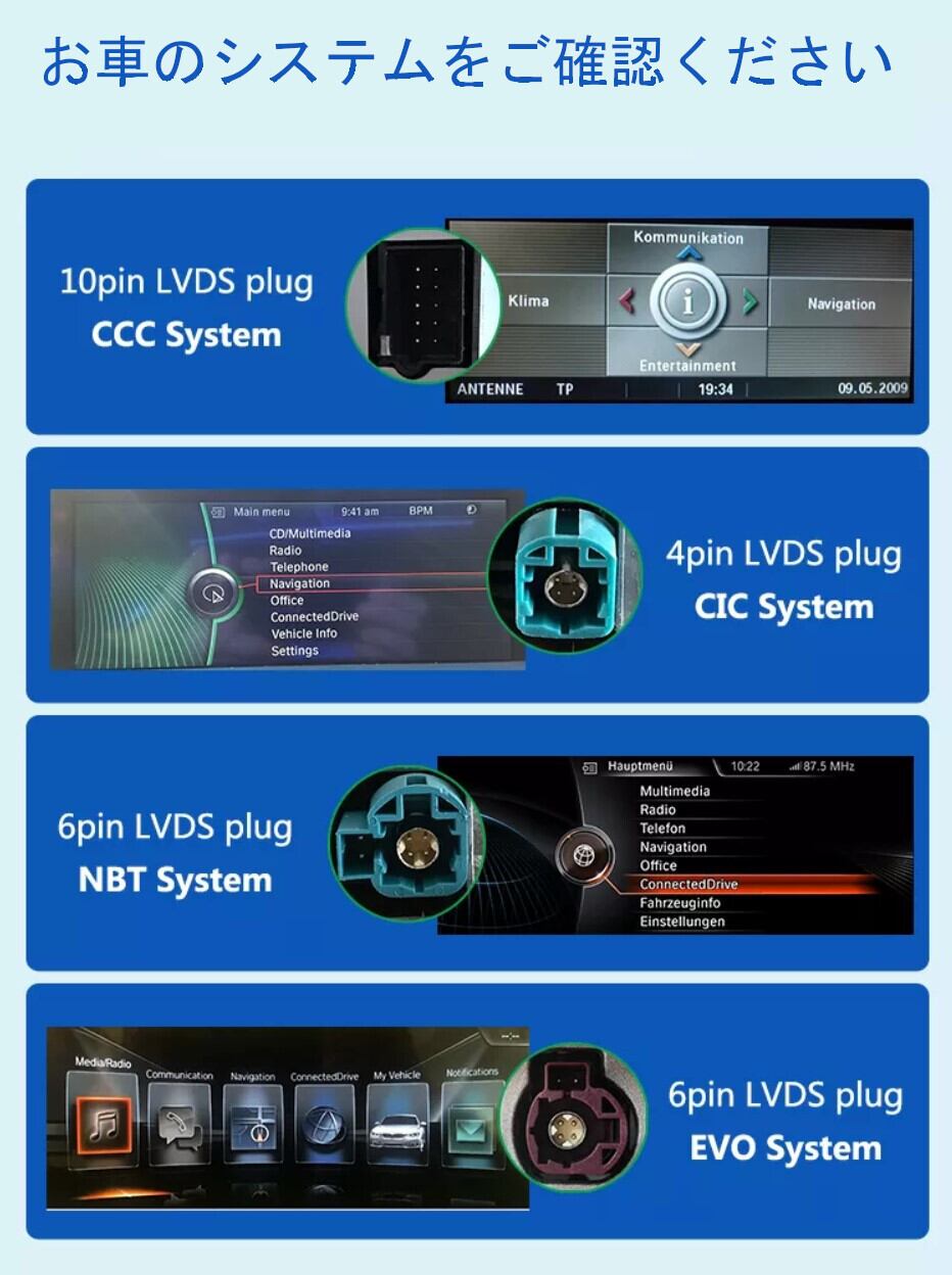 BMW F20 F21 F23NBT アンドロイドナビ ANDROID 10　F20 NBT LHD