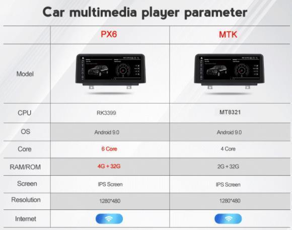 BMW 3.4シリーズ　NBT 2013-2017 F30/F31/F34/F32/F33/F36 アンドロイドナビ　MTK 2 32G 　　-YA-1016