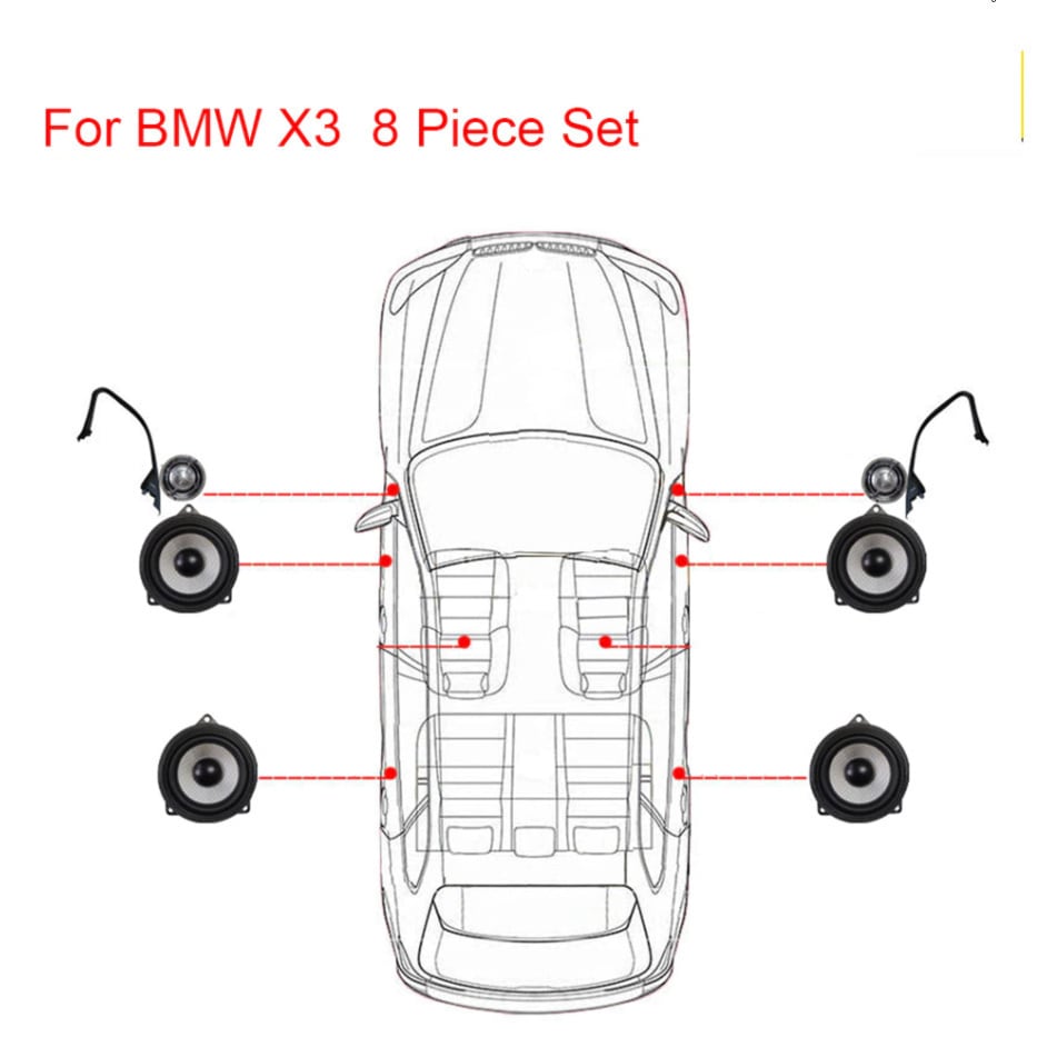 BMW X３ G01　オーディオアップグレードスピーカーキット　８個セット　-SP-1014